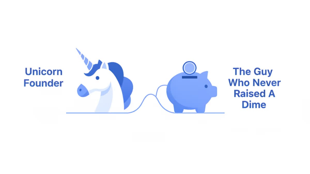Flat illustration of a unicorn head facing a piggy bank, labeled Unicorn Founder and The Guy Who Never Raised a Dime, connected by a single thread